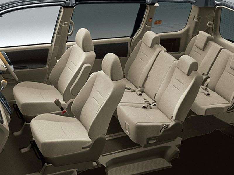 Toyota Noah minivan drugiej generacji 2.0 CVT 4WD (2007 obecnie)