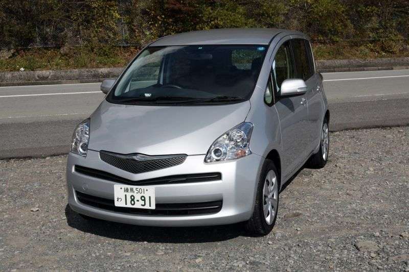 Toyota Ractis 1. generacji [zmiana stylizacji] minivan 1.3 CVT (2007 2009)